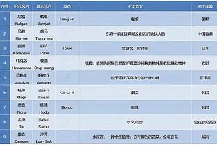 beplay手机官网下载截图3